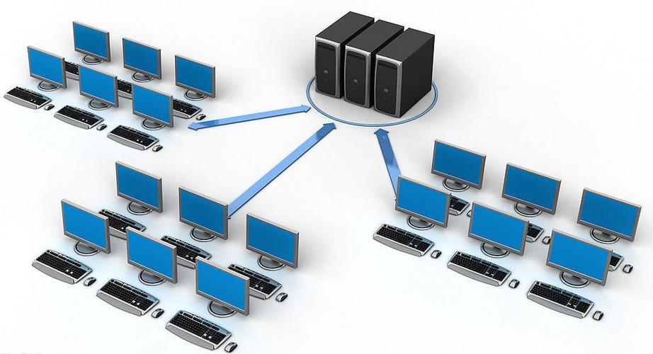 選擇優質計算機網絡技術培訓的要點與技能發展趨勢